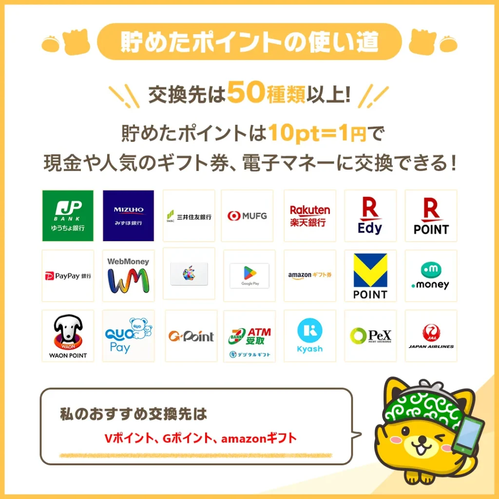 住信SBIネット銀行口座開設のキャンペーン情報!ポイントサイトはお得? 3 6e6a28863e8b0d303158e12d1d172124 1