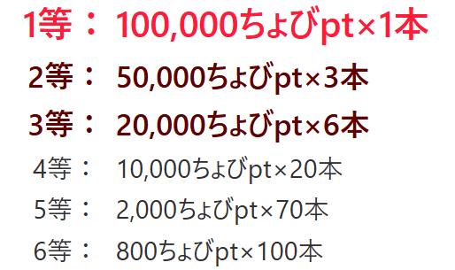 【12月】JCBカードSのキャンペーンで3.6万円ゲット!ディズニーデザインも選べる! 3 image 11