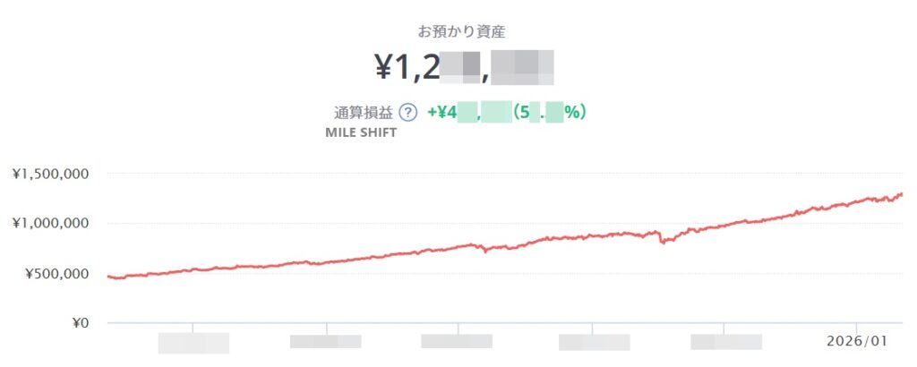 dd84c631dc76709cfeb7f1ae951293c8