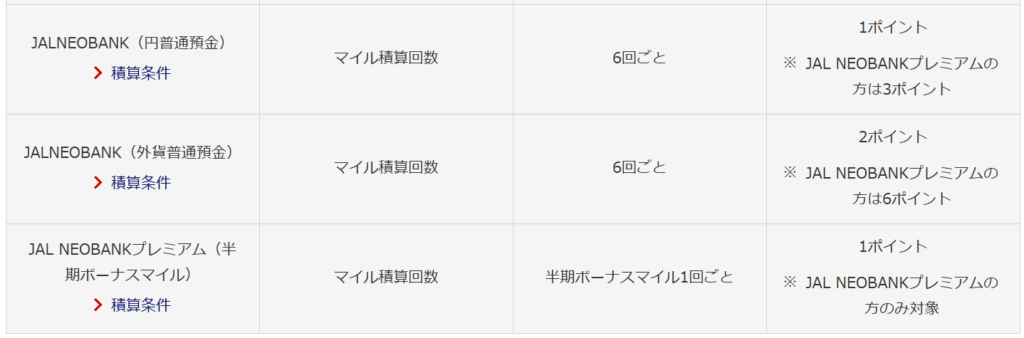 JAL上級会員へのJGC修行は無理ゲー?!ガチ0は何年かかる? 10 image 1
