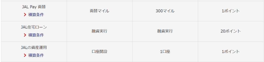 JAL上級会員へのJGC修行は無理ゲー?!ガチ0は何年かかる? 9 image