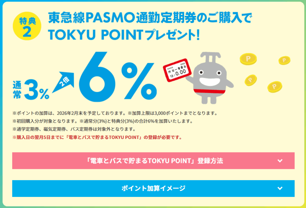 【9月】東急カードはポイントサイト経由で発行!東急経済圏、沿線で得する方法 8 image 3