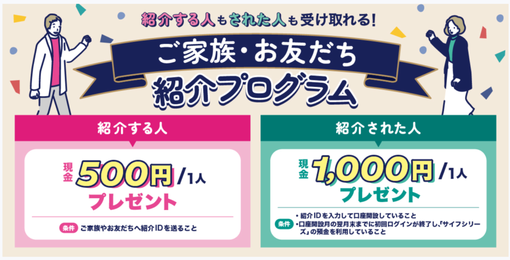 UI銀行の友達紹介キャンペーンコードで1,000円獲得!ポイントサイトはお得? 1 image