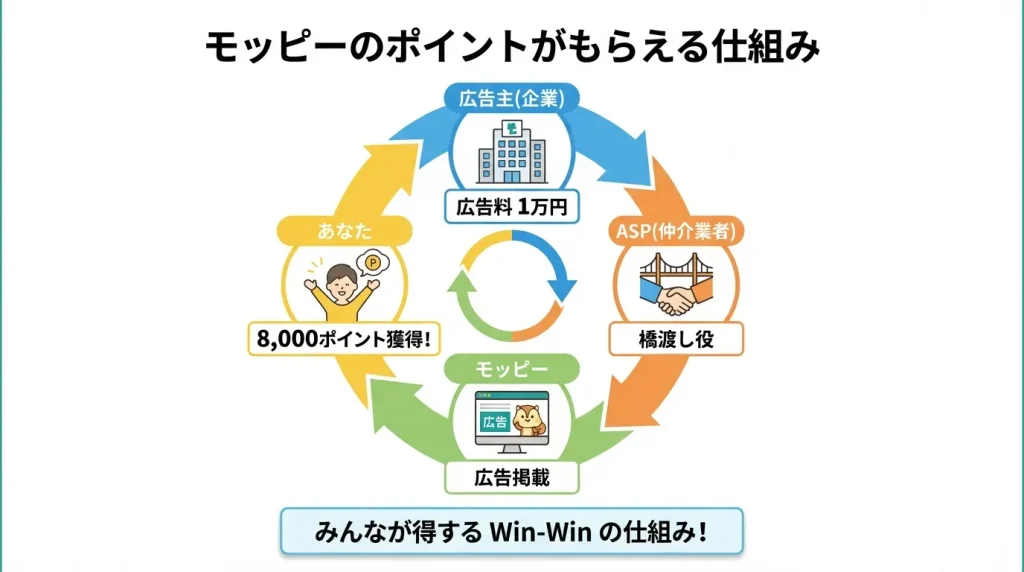 b63055b9391a8a1bd1ee34593fe30bd7